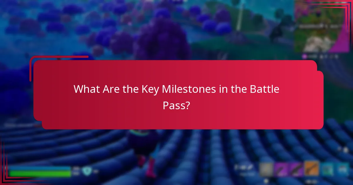 What Rewards Can Players Expect at Each Level?